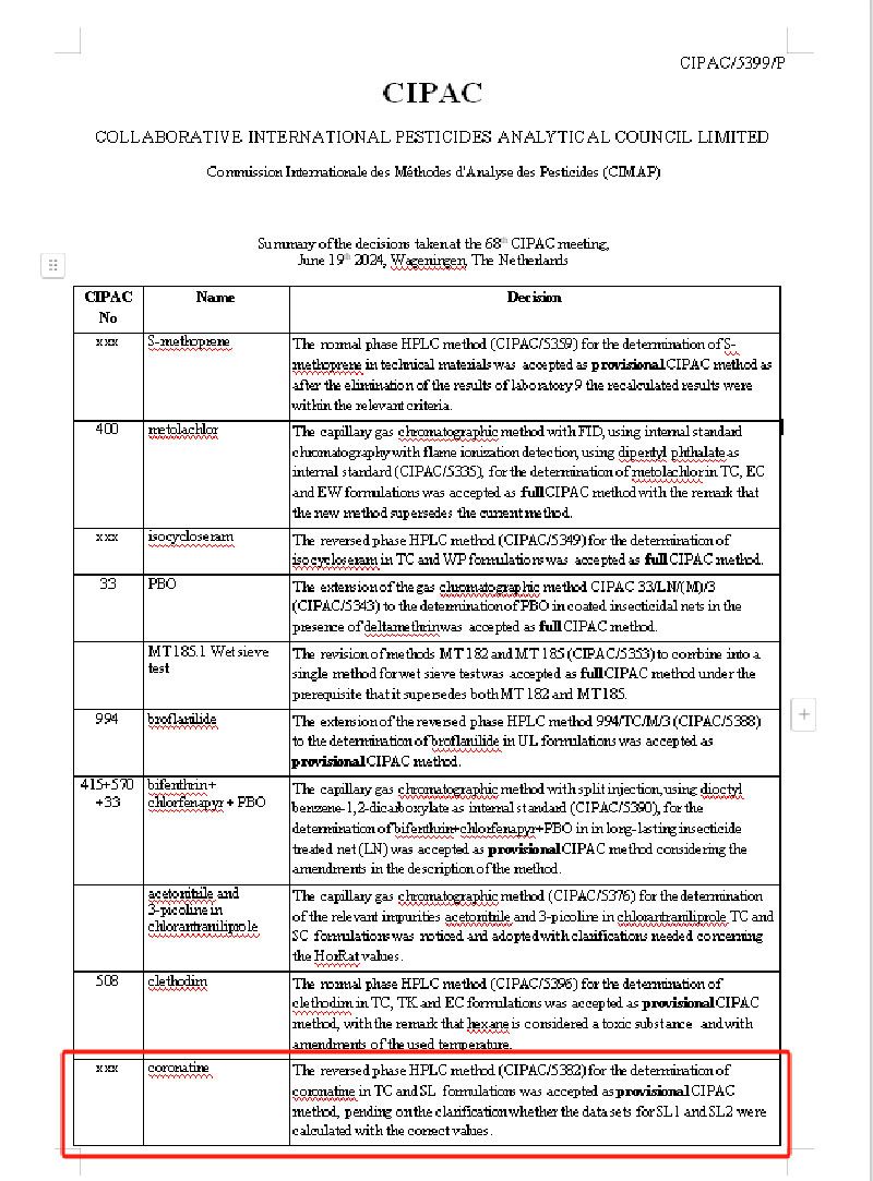 冠菌素分析方法國際標準通過(guò)CIPAC官方評審